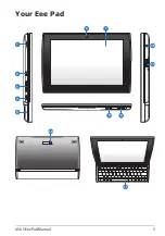 Предварительный просмотр 5 страницы Asus Eee Pad Slider SL101 User Manual