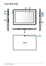 Preview for 5 page of Asus Eee Pad Transformer TF101 User Manual