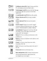 Предварительный просмотр 19 страницы Asus Eee PC 1002HA User Manual