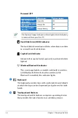 Preview for 12 page of Asus Eee PC 1003HAG User Manual