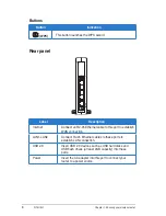 Preview for 8 page of Asus Eee PC 1005HAB User Manual