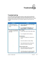 Preview for 47 page of Asus Eee PC 1005HAB User Manual