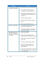 Preview for 48 page of Asus Eee PC 1005HAB User Manual