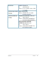 Preview for 61 page of Asus Eee PC 1005HAB User Manual