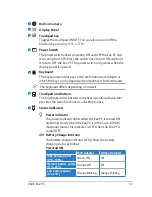 Предварительный просмотр 11 страницы Asus Eee PC 1201HA User Manual