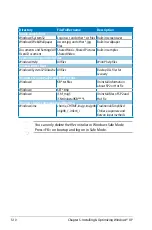 Preview for 94 page of Asus Eee PC 4G (701) User Manual