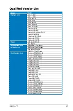 Preview for 109 page of Asus Eee PC 4G (701) User Manual