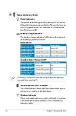 Preview for 16 page of Asus Eee PC 701SDX Linux User Manual