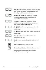 Preview for 30 page of Asus Eee PC 701SDX Linux User Manual