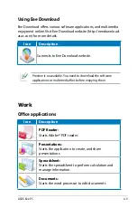 Preview for 41 page of Asus Eee PC 701SDX Linux User Manual