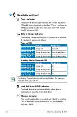 Preview for 16 page of Asus Eee PC 900HD Series User Manual