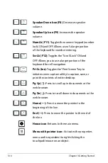 Preview for 32 page of Asus Eee PC 900HD Series User Manual