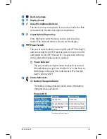 Preview for 11 page of Asus Eee PC S101 XP User Manual