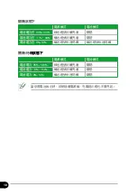 Preview for 10 page of Asus Eee PC VX6S User Manual