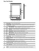 Preview for 5 page of Asus Eee Reader DR-900 User Manual