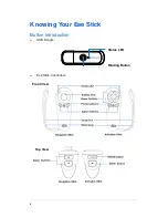 Preview for 7 page of Asus Eee Stick GMC-1 User Manual