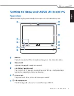 Preview for 15 page of Asus Eee Top ET1611 User Manual