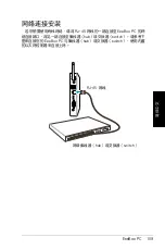 Preview for 111 page of Asus EeeBox B2 Series User Manual