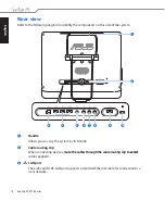 Предварительный просмотр 14 страницы Asus EeeTop ET1603 User Manual