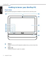 Preview for 14 page of Asus EeeTop PC ET22 Series User Manual