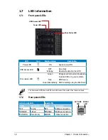 Preview for 21 page of Asus ESC1000 G2 User Manual