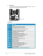 Preview for 61 page of Asus ESC1000 G2 User Manual