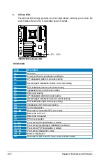 Preview for 60 page of Asus ESC1000 User Manual