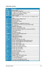 Preview for 61 page of Asus ESC1000 User Manual