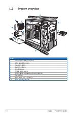 Предварительный просмотр 8 страницы Asus ESC2000 G2 Configuration Manual