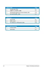 Preview for 52 page of Asus ESC2000 User Manual