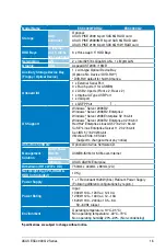 Preview for 17 page of Asus ESC4000 FDR G2 User Manual