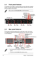 Preview for 18 page of Asus ESC4000 FDR G2 User Manual