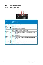 Preview for 20 page of Asus ESC4000 FDR G2 User Manual