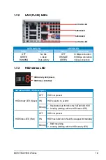 Preview for 21 page of Asus ESC4000 FDR G2 User Manual