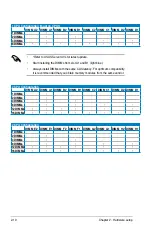 Preview for 32 page of Asus ESC4000 FDR G2 User Manual