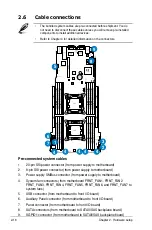 Preview for 38 page of Asus ESC4000 FDR G2 User Manual