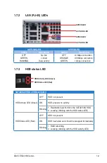 Preview for 21 page of Asus ESC4000 G2 GPU User Manual