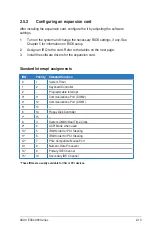 Preview for 35 page of Asus ESC4000 G2 GPU User Manual