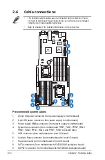 Preview for 36 page of Asus ESC4000 G2 GPU User Manual