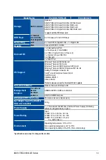 Preview for 17 page of Asus ESC4000 G2S User Manual