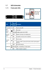 Preview for 20 page of Asus ESC4000 G2S User Manual