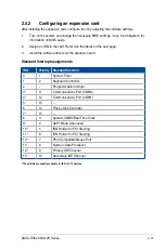 Preview for 37 page of Asus ESC4000 G2S User Manual