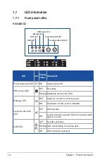 Preview for 22 page of Asus ESC4000 G3 Series User Manual