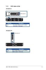 Preview for 25 page of Asus ESC4000 G3 Series User Manual