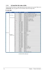 Preview for 26 page of Asus ESC4000 G3 Series User Manual