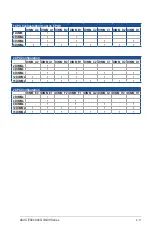 Preview for 39 page of Asus ESC4000 G3 Series User Manual