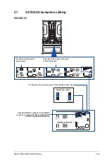 Preview for 51 page of Asus ESC4000 G3 Series User Manual