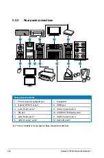 Preview for 74 page of Asus ESC500 G3 User Manual