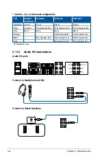 Предварительный просмотр 44 страницы Asus ESC500 G4 SFF User Manual