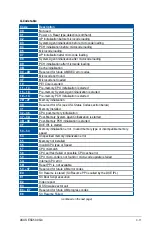 Предварительный просмотр 57 страницы Asus ESC500 G4 SFF User Manual